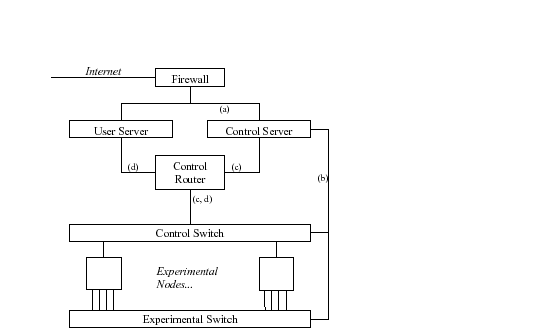 \scalebox{0.6}{\includegraphics{fig1s.eps}}
