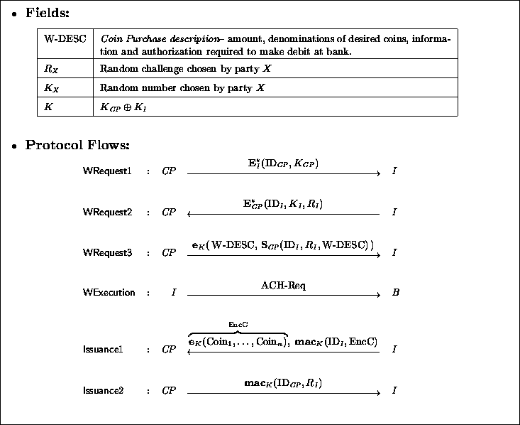 \begin{figure*}
\begin{center}
\fbox {
\begin{minipage}
{6.1in}\begin{list}
{\...
...mm}\end{small}\end{minipage}\end{list}\end{minipage}}
\end{center}\end{figure*}