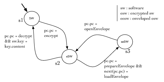 Image contentstate