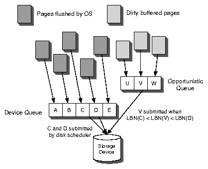 plots/opq.png