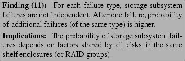 \begin{boxedminipage}[t]{3.3in}
{\bf Finding (11): }
For each failure type, sto...
... by all disks in the same shelf enclosures (or RAID groups).
\end{boxedminipage}