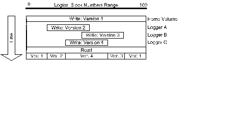\includegraphics[height=\figurewidth,angle=-90]{figs/consistency-fixed}
