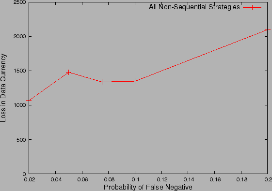 \includegraphics{figs/prob.eps}