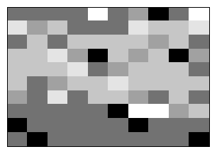 figures/apu-week1.heatmap.100.png