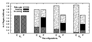 figures/cluster_over.png