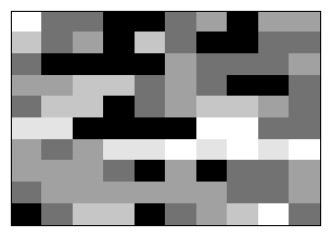figures/www-cs-week1.heatmap.100.png