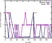 \includegraphics[width=0.32\textwidth]{mcost}