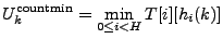 $\displaystyle U_{k}^{\mathrm{countmin}} = \min_{0 \leq i < H} T[i][h_i(k)]
$