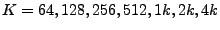 $ K=64, 128, 256, 512, 1k, 2k, 4k$