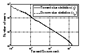 \includegraphics[width=0.31\textwidth]{./swarmfigs/ranking_081010.eps}