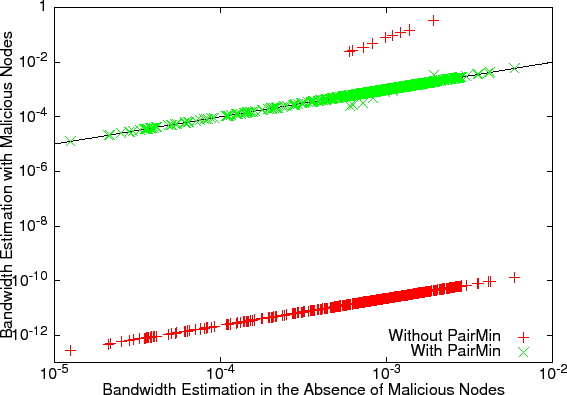 \begin{figure}\epsfig{file=figures/blackhole.eps}\end{figure}