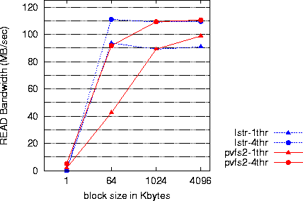 \begin{figure*}
\centerline{\epsfig{file=camfigures/figure2,width=10cm}}
\end{figure*}