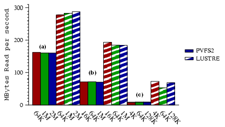\begin{figure*}
\centerline{\epsfig{file=camfigures/figure4,width=10cm}}
\end{figure*}