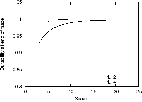 nsdi005.png