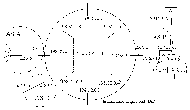 ixpconcept2.gif