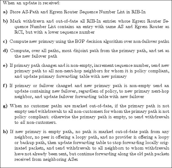 \begin{figure}\center
\begin{tabular}{\vert p{5in}\vert}
\hline
When an update i...
...
\end{description}\\ \hline
\end{tabular}\vskip -.1in\vskip -.2in
\end{figure}