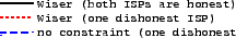 \includegraphics[width=1.9in]{sigcomm-graphs/combine-legend.eps}