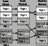 \includegraphics[height=1.6in]{figures/de-initial-mapping.eps}