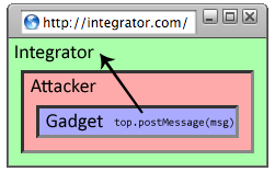 Image reply-attack-a
