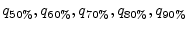 $ q_{50\%}, q_{60\%}, q_{70\%}, q_{80\%}, q_{90\%}$