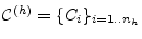 $ \mathcal{C}^{(h)} = \{C_i\}_{i=1..n_h}$