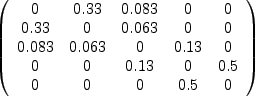 \begin{figure}\begin{displaymath}
\left( \begin{array}{ccccc}
0 & 0.33 & 0.083 &...
....5 \\
0 & 0 & 0 & 0.5 & 0
\end{array} \right)
\end{displaymath}
\end{figure}