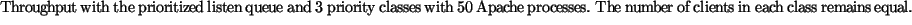 {\dimen0=\fontdimen6\the\font\lineskip=1\dimen0\advance\lineskip.5\fontdimen......s with 50 Apache processes. The number of clients in each class remains equal}.}