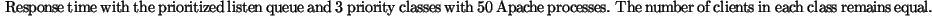 {\dimen0=\fontdimen6\the\font\lineskip=1\dimen0\advance\lineskip.5\fontdimen......s with 50 Apache processes. The number of clients in each class remains equal.}}