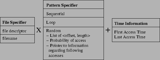 \includegraphics[width=1.0\linewidth]{Figs/Figures/hint_interface.eps}