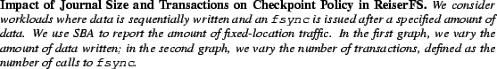 \begin{spacing}
% latex2html id marker 1658
{0.85}\caption{\small{\bf Impact of ...
...defined as the number
of calls to \texttt{fsync}.}}\vspace{-.20in}\end{spacing}