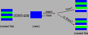\begin{figure}\centerline{ \psfig{figure=figs/marks.eps, width=7.75cm}}\end{figure}