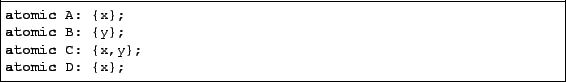 \begin{lstlisting}
atomic A: {x};
atomic B: {y};
atomic C: {x,y};
atomic D: {x};
\end{lstlisting}