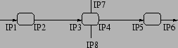 \resizebox {2.2in}{0.6in}{\includegraphics{figs/disc.eps}}