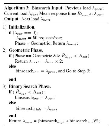 \begin{algorithm}
% latex2html id marker 1051
[t]
\caption{Binsearch {\bf Input}...
...earch$_{low}$)/$2$\;
\vspace{-1ex}
\par
\end{list}\vspace{-2ex}
\end{algorithm}