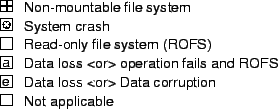 \includegraphics[width=2.4in]{figures/usenix-legend-2.eps}