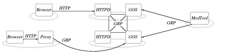 arch.gif