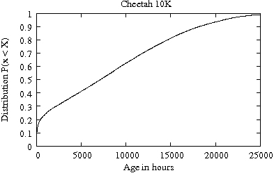 Image 10K7-Poh