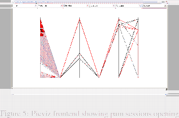 \begin{Figure}
% latex2html id marker 118\begin{center}
\includegraphics[width...
...
\end{center}\caption{Picviz frontend showing pam sessions opening}
\end{Figure}