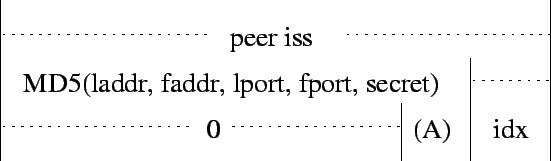 \includegraphics[width=\linewidth]{f_cookie.eps}