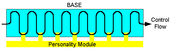 fig1