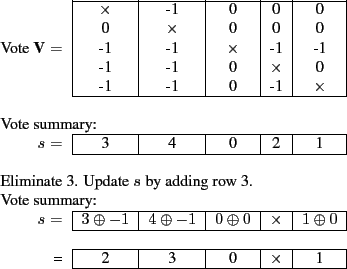 \begin{figure}
\begin{tabular}{r\vert c\vert c\vert c\vert c\vert c\vert} \clin...
... = & 2 & 3 & 0 & $\times $ & 1  \cline{2-6}
\end{tabular}\par
\end{figure}