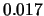 $ 0.017$