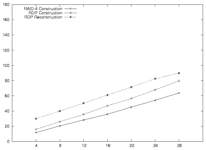 \begin{figure}<tex2html_file> ...