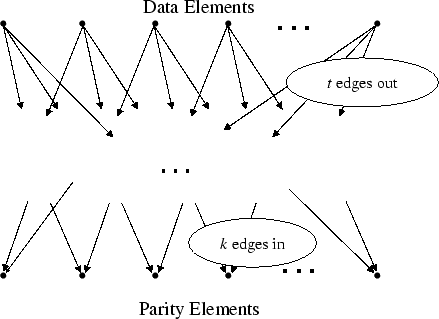 \includegraphics[width=\graphicwidth,bb=70 180 560 540]{figs/WeaverGraph3}