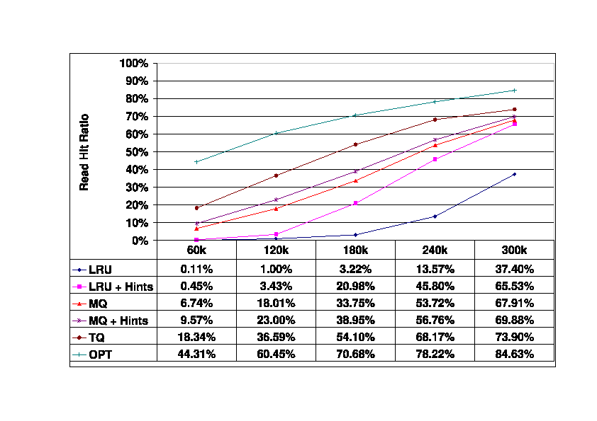 Image fig2_line.r