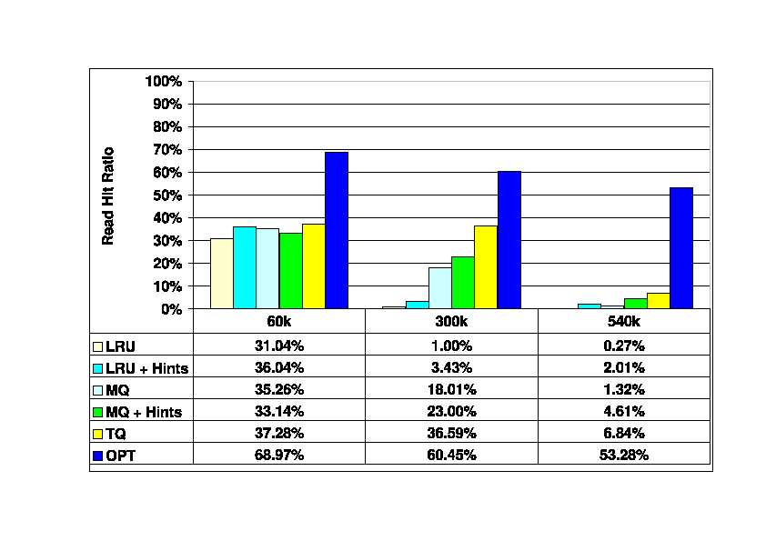 Image fig3.r