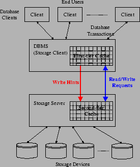 \begin{figure}
\begin{center}
\epsfig{file=figs/scenario.eps,width=0.5\textwidth}
\end{center}
\end{figure}