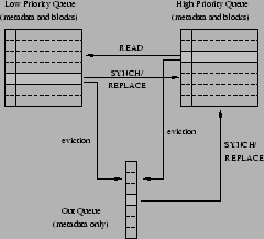 \begin{figure}
\begin{center}
\epsfig{file=figs/newtq.eps,width=0.45\textwidth}
\end{center}
\end{figure}