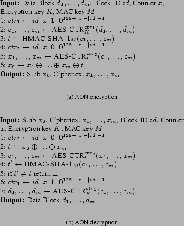 \begin{figure*}\begin{center}
\subfigure[AON encryption]{
\parbox[]{8cm}{
\small...
... \\
{\bf Output:} Data Block $d_1,\ldots,d_m$\\
}
}\end{center}\end{figure*}