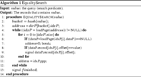 \begin{algorithm}
% latex2html id marker 281
[h]
\begin{small}
\caption{Equality...
...ignal $finished$;
\par\EndProcedure
\end{algorithmic}\end{small}\end{algorithm}